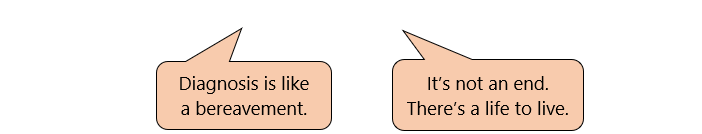 Speech bubbles saying: "Diagnosis is like a bereavement" and "It's not an end, there's a life to live."
