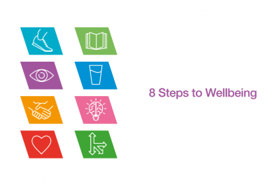 thumbnail_WC Public Health 8 Ways to Wellbeing Steps.png