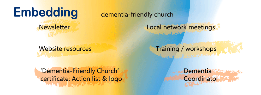 Embedding Dementia-Friendly Church