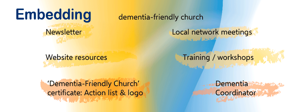 Embedding dementia-friendly church