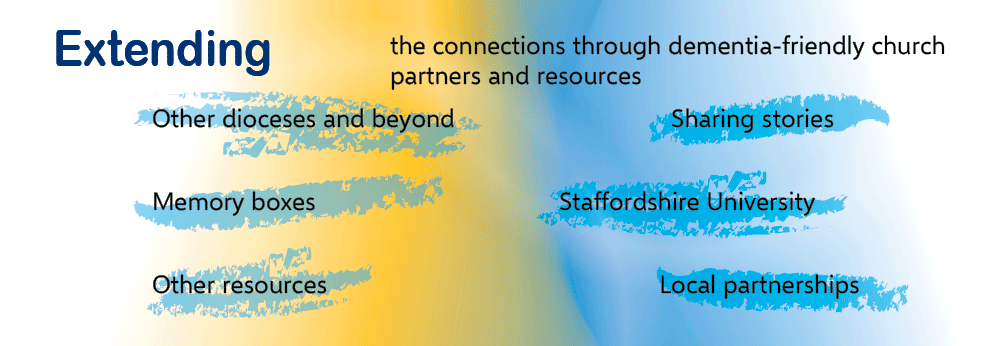 Extending the connections through dementia-friendly church partners and resources